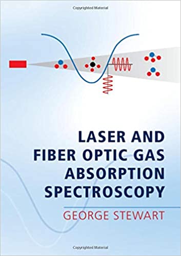 Laser and Fiber Optic Gas Absorption Spectroscopy